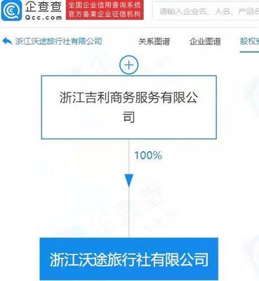 吉利跨界布局，成立旅行社公司拓展旅客票務代理業務